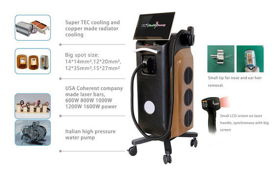 Machine d'épilation au laser à diode permanente OEM ODM Système professionnel d'épilation au laser