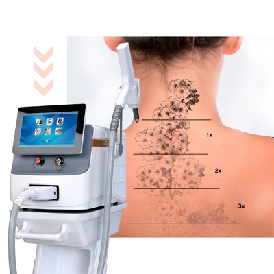 Opte 585nm machine laser de picosecondes pour l' élimination des tatouages