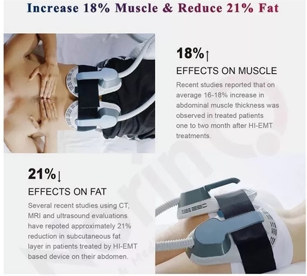Machine électromagnétique de stimulation musculaire non invasive RF Slim Beauty Machine 5000W Pour la perte de poids